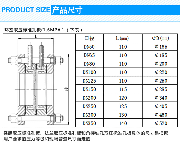 標(biāo)準(zhǔn)孔板流量計
